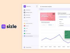 Sizle Pro Design Platform Lifetime Subscription